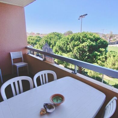 Appartement 3 pièces 596 €