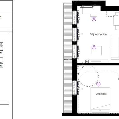 Appartement 2 pièces 257000 €