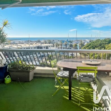 Appartement 2 pièces 394000 €