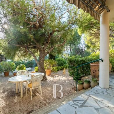 Appartement 2 pièces 475000 €