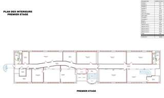 Divers  1507 m² à vendre à Boulogne-Billancourt (92100)