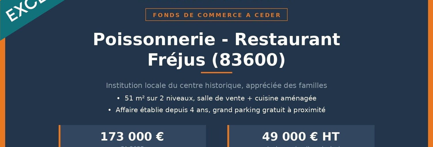 Commerce  51 m² à vendre à Fréjus (83600)