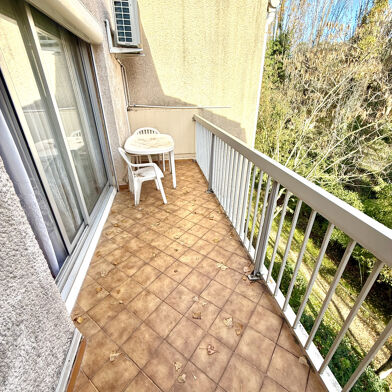 Appartement 2 pièces 260000 €