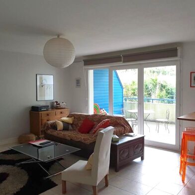 Appartement 2 pièces 689 €