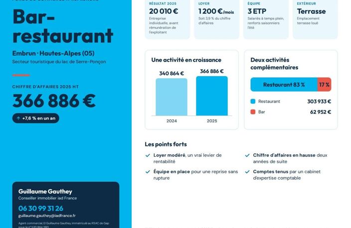 Vente Restaurant 150 m&sup2; — photo 2