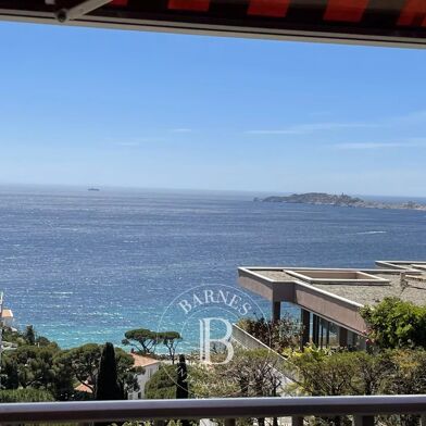 Appartement 5 pièces 980000 €