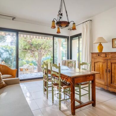 Appartement 2 pièces 475000 €