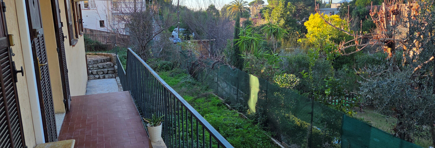 Appartement 2 Pièces 30 m² à louer à Cannes (06400)