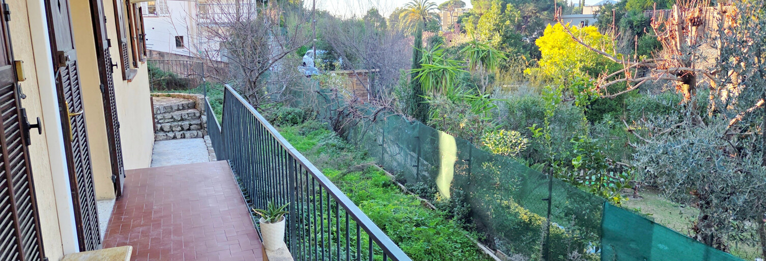 Appartement 2 Pièces 30 m² à louer à Cannes (06400)