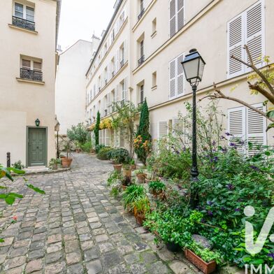 Appartement 2 pièces 620000 €