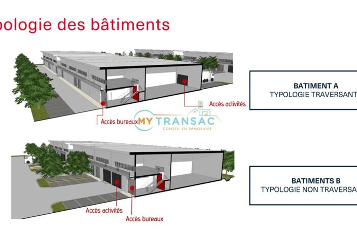 A VENDRE Locaux d'activité neufs à partir de 264m² à STAINS — photo 4