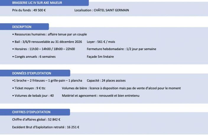 Vente Restauration rapide 52 m&sup2; — photo 2