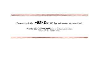 Immeuble  2223 m² à vendre à Limoges (87000)