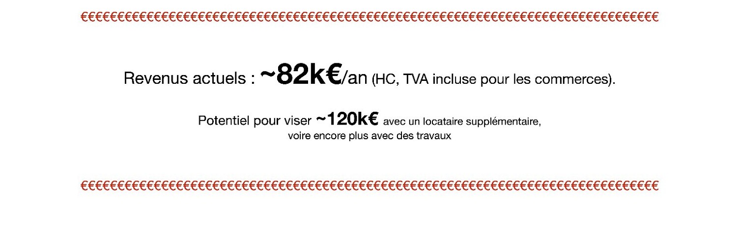 Immeuble  2223 m² à vendre à Limoges (87000)
