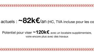 Immeuble  2223 m² à vendre à Limoges (87000)