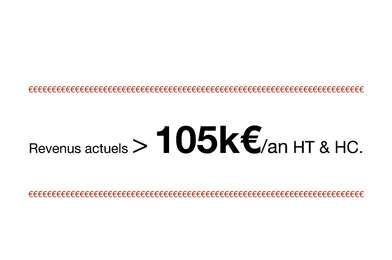 Immeuble  1325000 €