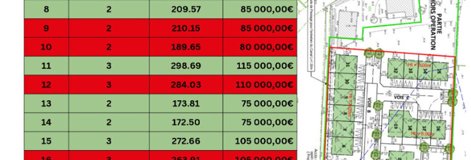 Terrain  176 m² à vendre à Pézilla-la-Rivière (66370)