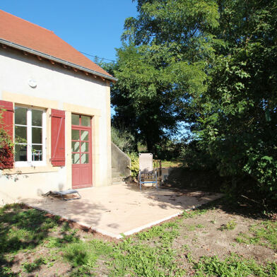 Appartement 2 pièces 490 €