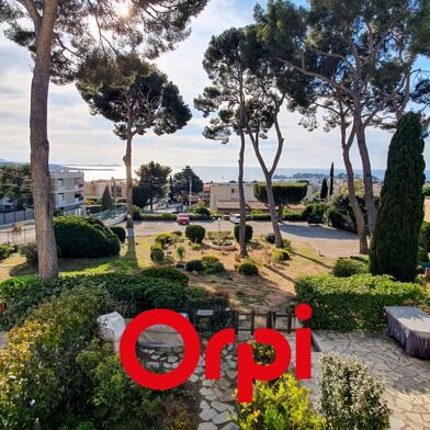 Appartement 1 pièces 642 €