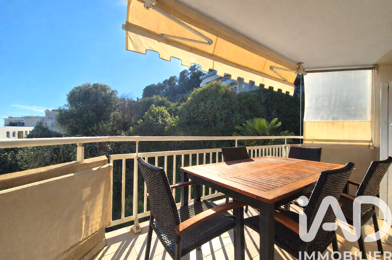 Appartement 4 pièces 495000 €