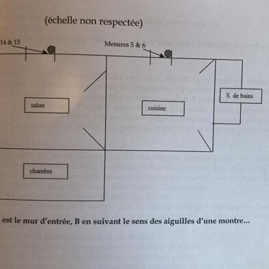 Appartement 2 pièces 550 €