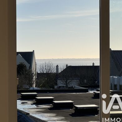 Appartement 2 pièces 176000 €