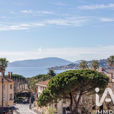 Appartement 4 pièces 875000 €