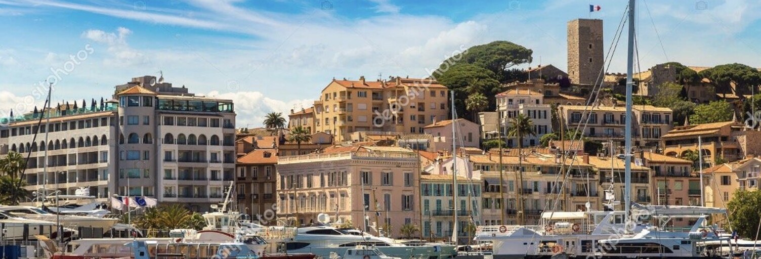 Commerce   m² à vendre à Cannes (06400)