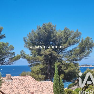 Appartement 2 pièces 399000 €