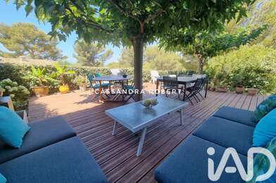 Appartement 2 pièces 399000 €