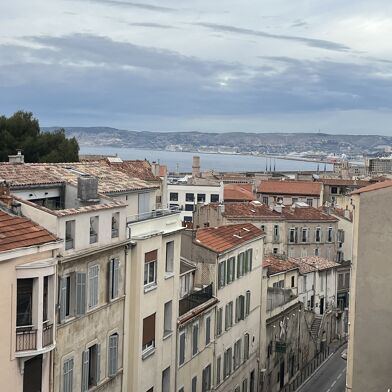 Appartement 2 pièces 325000 €