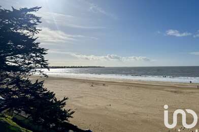 Appartement 2 pièces 133000 €