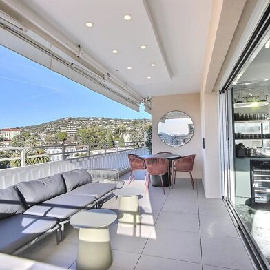 Appartement 4 pièces 1270000 €