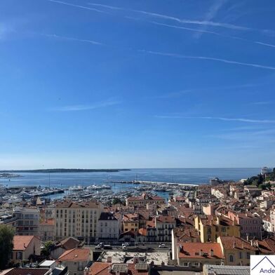 Appartement 4 pièces 980000 €