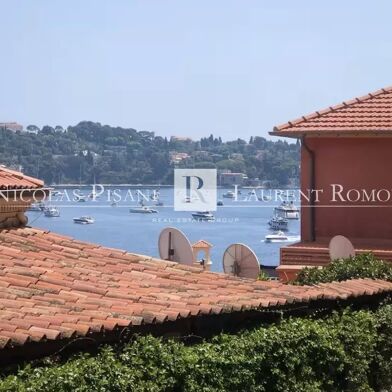 Appartement 2 pièces 345000 €