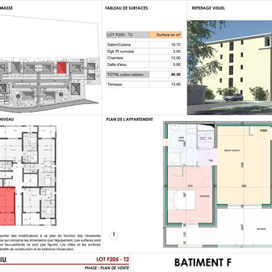Appartement 2 pièces 142000 €