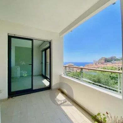 Appartement 2 pièces 430000 €