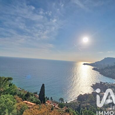 Appartement 2 pièces 450000 €