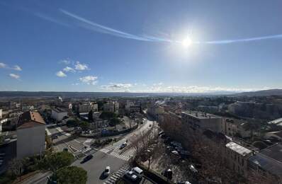 Manosque vue imprenable — photo du bien