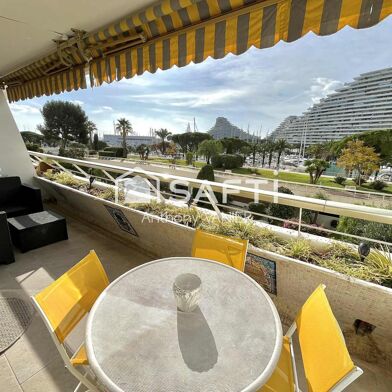 Appartement 2 pièces 510000 €