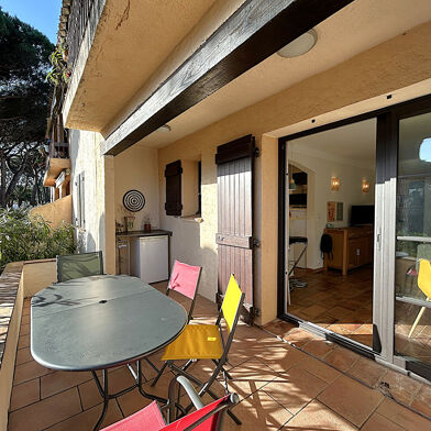 Appartement 2 pièces 235000 €