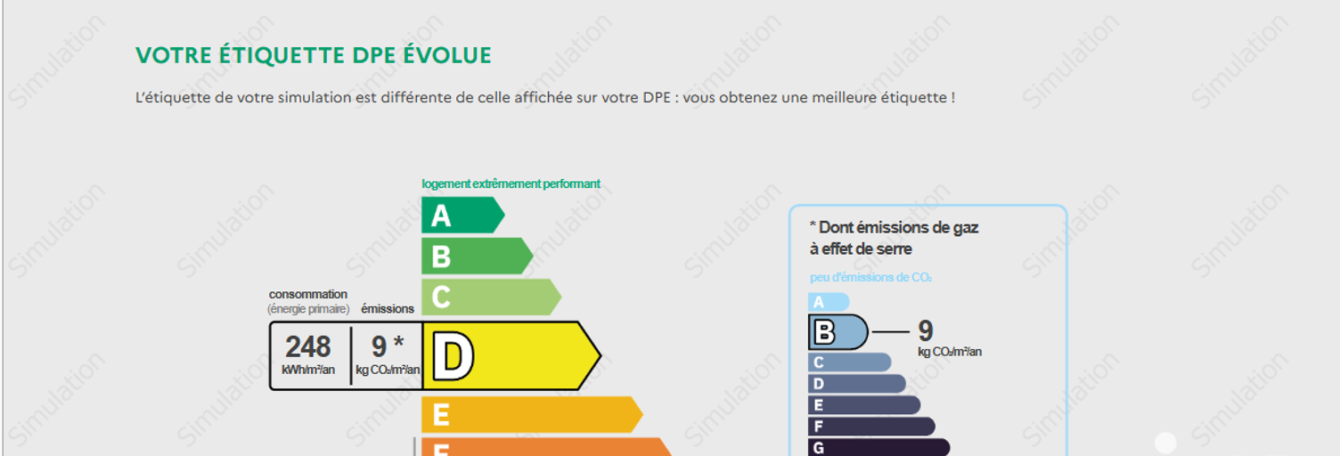 Appartement 3 Pièces 55 m² à vendre à Villeneuve-Saint-Georges (94190)