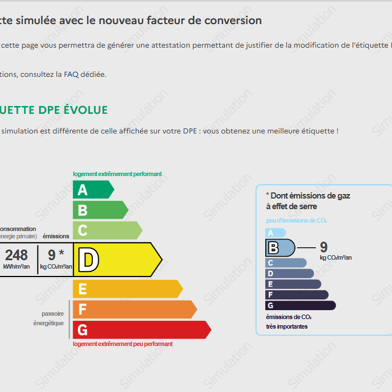 Appartement 3 pièces 157000 €