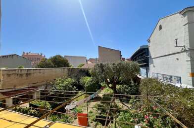 Appartement 2 pièces 689 €