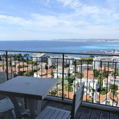 Appartement 2 pièces 910 €