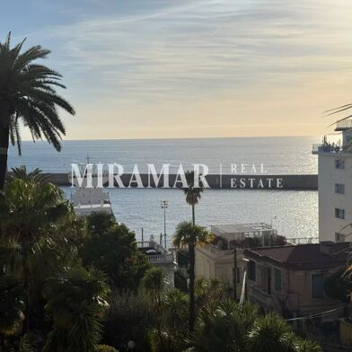 Appartement 2 pièces 590000 €