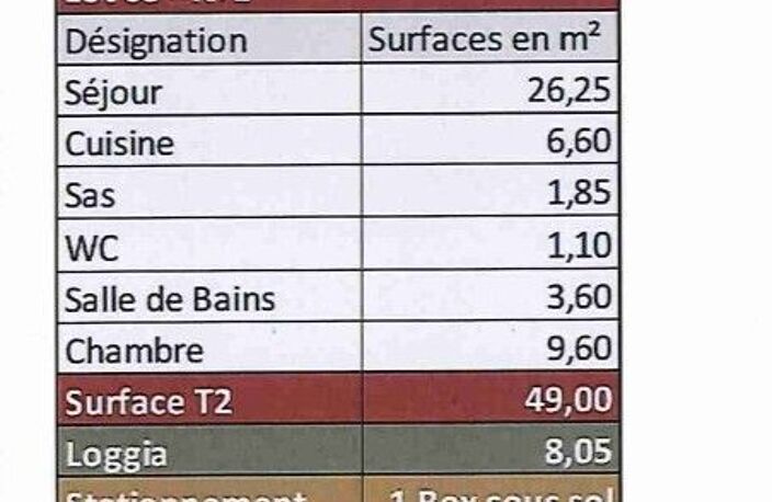 T2 neuf - Terrasse - Garage - La Valbarelle - Saint Marcel - 13011 Marseille — photo 2