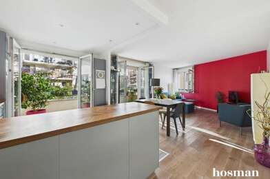 Appartement 3 pièces 460000 €