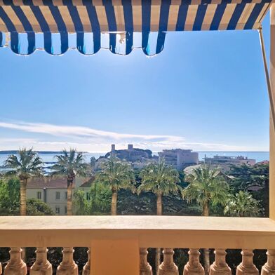 Appartement 2 pièces 741000 €