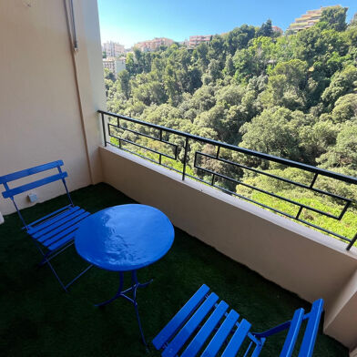 Appartement 3 pièces 1141 €